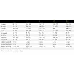 Kokatat Outercore Habanero Fleecedragt - Dame -Fridykker Salgsbutik kokatat size habanero 1